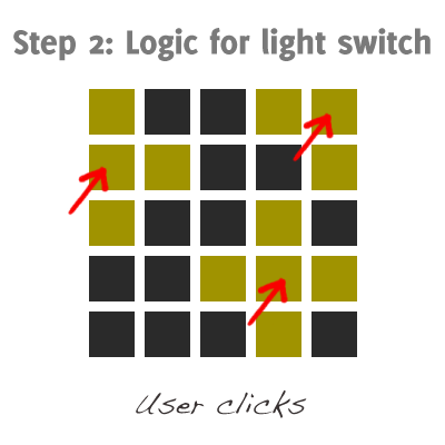 lights out puzzle hacker experience chrome fix